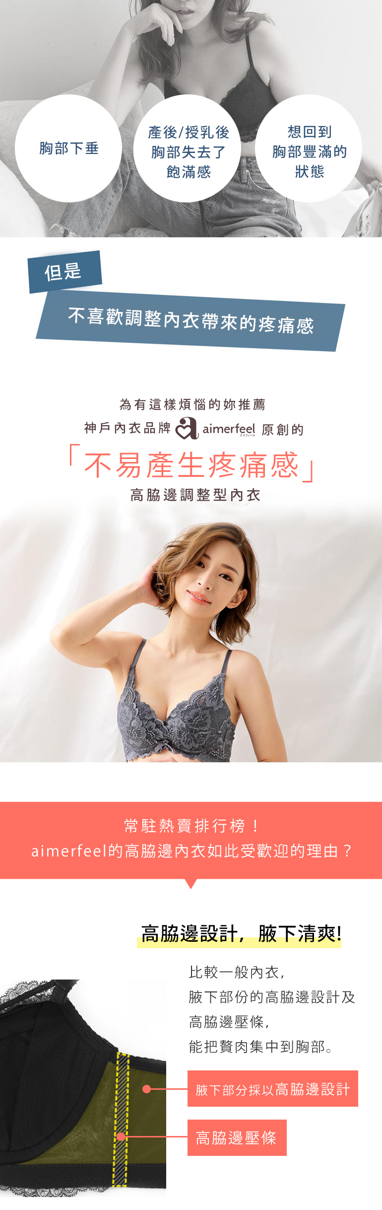 バストが下がってきた。産後や授乳で胸がしぼんだ。ふっくらバストを取り戻したい。でも、苦しい補整ブラジャーはイヤ!そんな人に試してほしい神戸発、下着ブランドaimerfeel(エメフィール)オリジナルの「痛くなりにくい」脇高補整ブラジャー。「ランキング常連!エメフィールの脇高ブラが支持される理由は?」①脇高機能で脇スッキリ(通常のブラジャーより脇部分が高い脇高設計と脇高ボーンが脇肉をバストへしっかり誘導!)