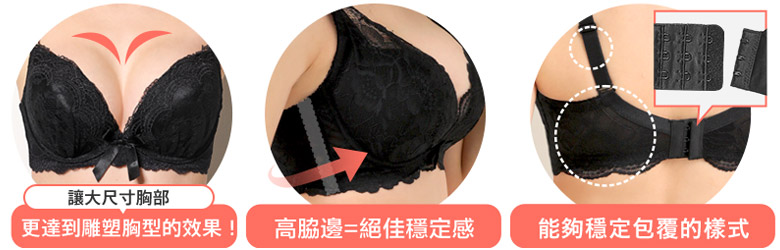 寄せ胸ワイヤーでクッキリ谷間メイク 脇から寄せ上げるカップパターン