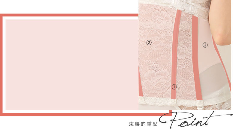 ウエストニッパーのポイント 360°ボーンで脇肉の流れをブロック! レース×2重のパワーネットで気になる腹部とウエストを強力カバー！