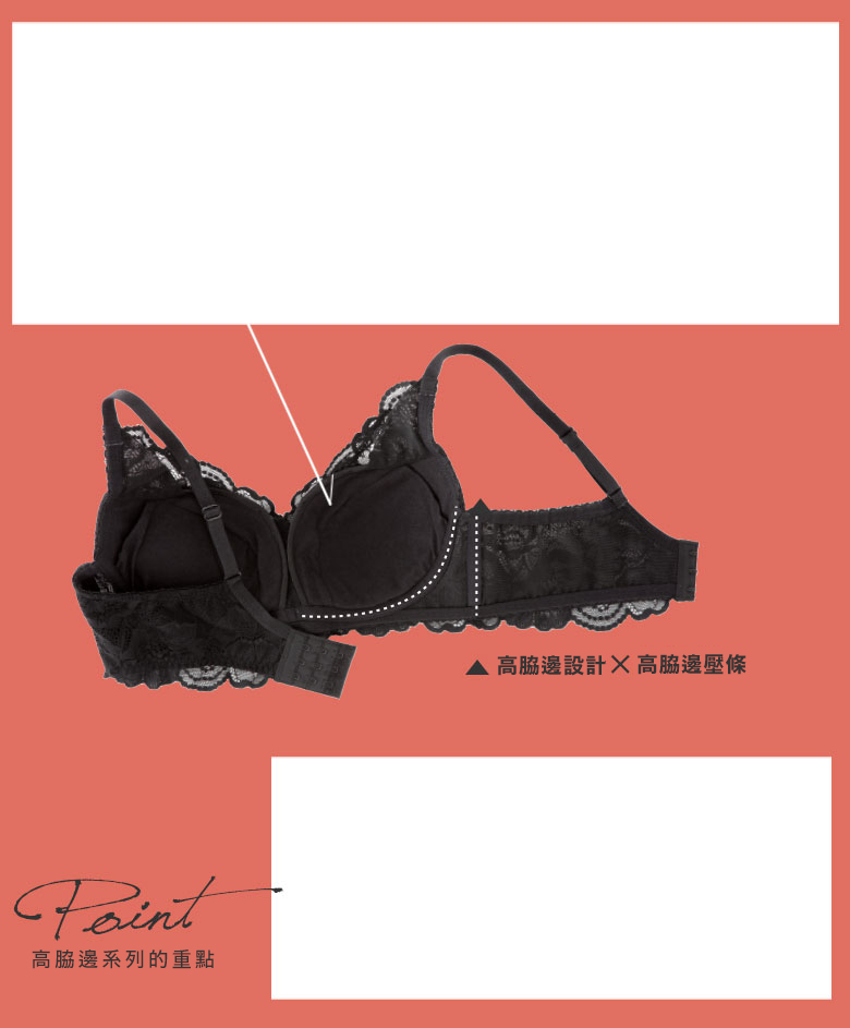 脇高シリーズのポイント 計算されたL字ワイヤー 痛くなりにくい 脇高設計×脇高ボーンで脇肉をしっかり寄せる！
