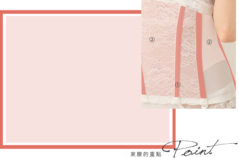 ウエストニッパーのポイント 360°ボーンで脇肉の流れをブロック! レース×2重のパワーネットで気になる腹部とウエストを強力カバー！