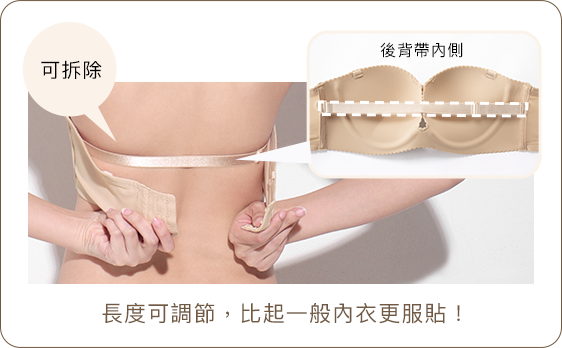 隠しストラップでサイズ調整可能で普段のブラよりしっかりフィットし、安定感UP！取り外しOKでシーンによって使い分けできます